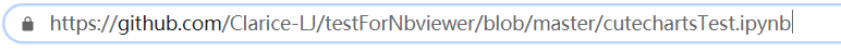 URL